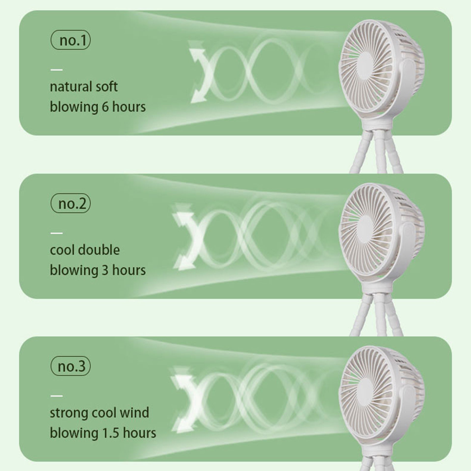 WX1020 Flexible Octopus Tripod Baby Stroller Desktop Fan Portable Handheld Summer Cooling Fan WX1020 Flexible Octopus Tripod Baby Stroller Desktop Fan Portable Handheld Summer Cooling Fan